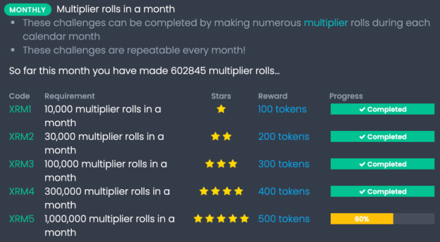 Coinpot monthly multiplier challenge  rewards