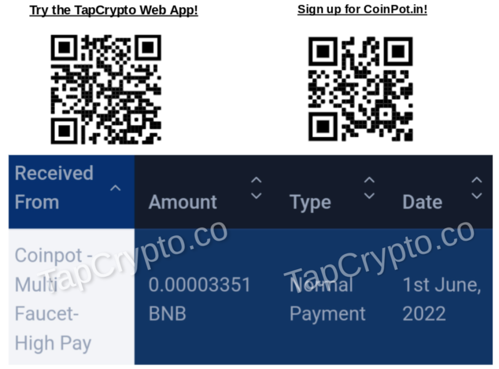 Coinpot.in faucet payment proof 6-1-2022